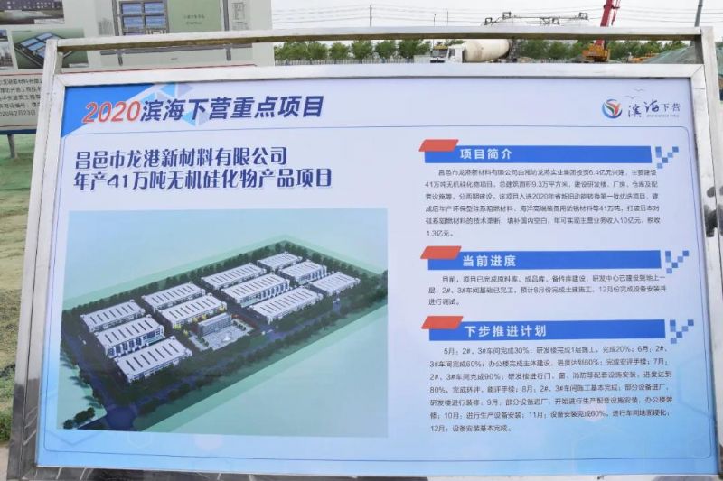 Municipal leaders went to Longgang new materials to investigate the promotion of major projects in the city